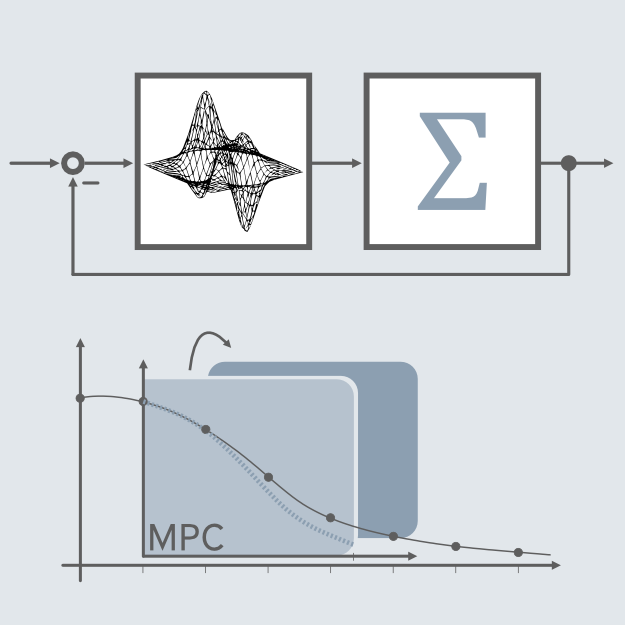 Control & Optimization - Chair of Automatic Control