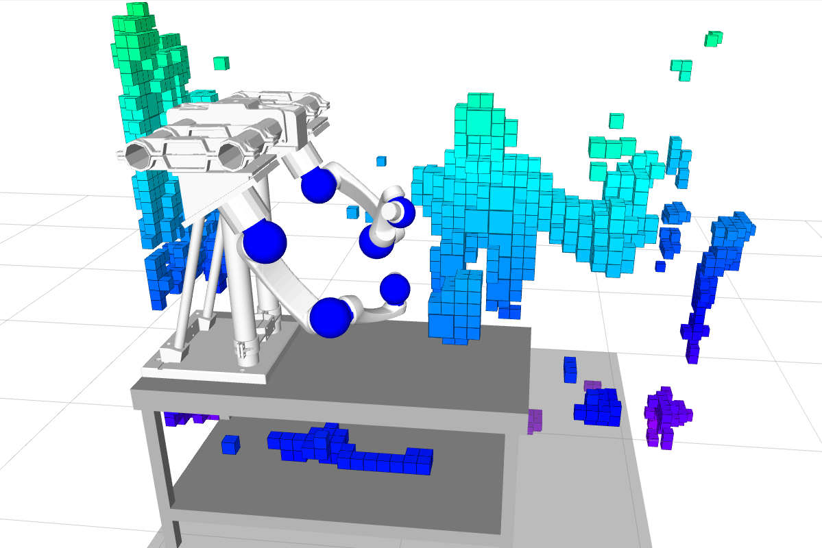 Robotics Dynamic Environment Robotics - Chair of Automatic Control